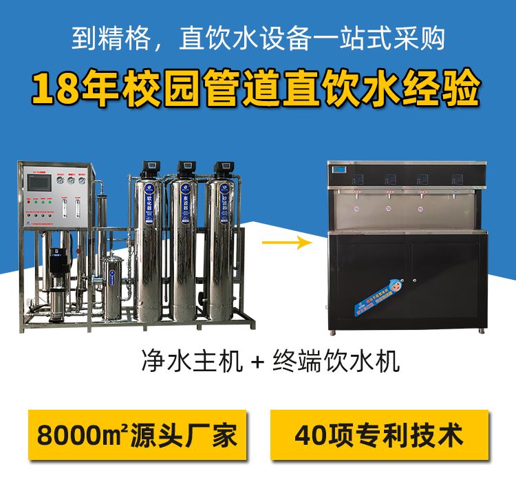 學校適用校園直飲水設備有哪些？精格為您詳細解答