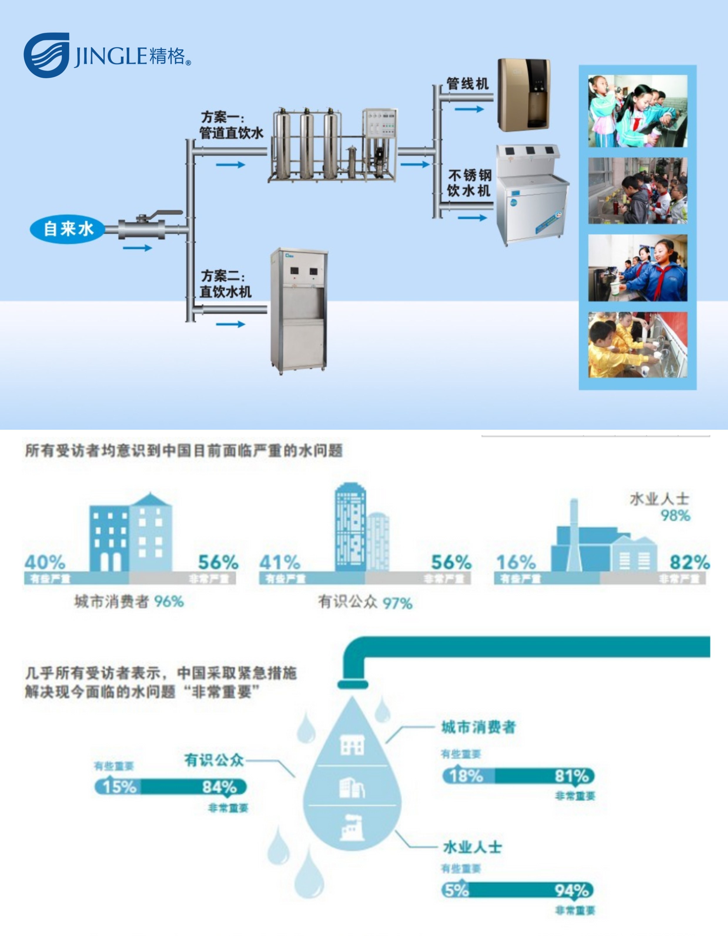 學校飲水機