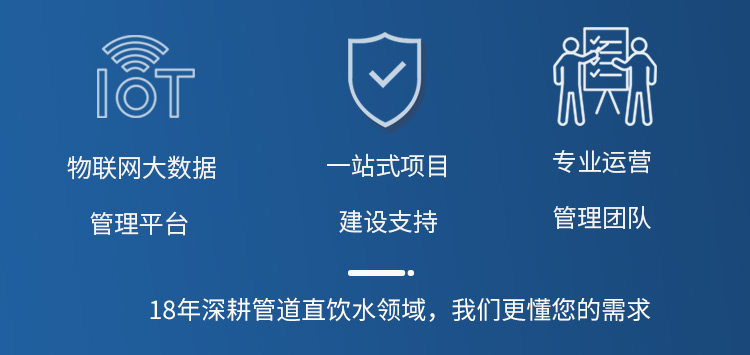 小區(qū)直飲水設(shè)備